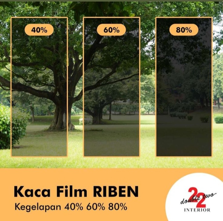Tingkat Gelap Kaca Film Gedung